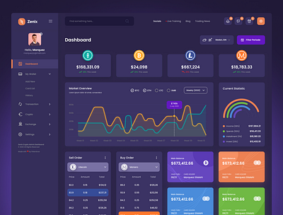 Zenix – Crypto Admin Dashboard UI blockchainui crypto admin crypto analytics crypto dashboard crypto investing crypto management crypto solutions crypto tools crypto ui dashboard design fintech design ui inspiration ui show case ui trends