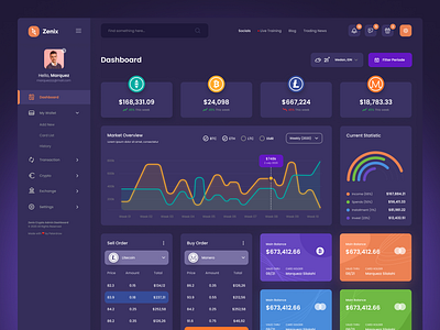 Zenix – Crypto Admin Dashboard UI blockchainui crypto admin crypto analytics crypto dashboard crypto investing crypto management crypto solutions crypto tools crypto ui dashboard design fintech design ui inspiration ui show case ui trends