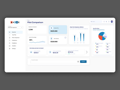 Dashboard Design ai dark mood dashboard design light mood product design ui uiux user research ux