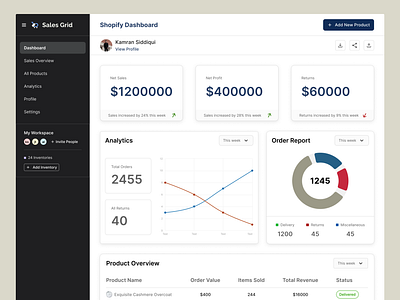 Ecommerce B2B Dashboard b2b b2b saas dashboard ecommerce product design saas ui design ui ux ux design