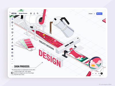 Miro Board Design - Visual Process Map, Design Phase business visualisation business visualization customer journey map illustrated customer journey illustration information is beautiful isometric illustration miro miro board miro board design miro board designer process map process visualisation process visualization visual customer journey map visual design visual organizational structure visual process map visualisation visualization