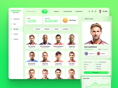 Fantasy Sport (Soccer) Platform design figma ui ux webdesign