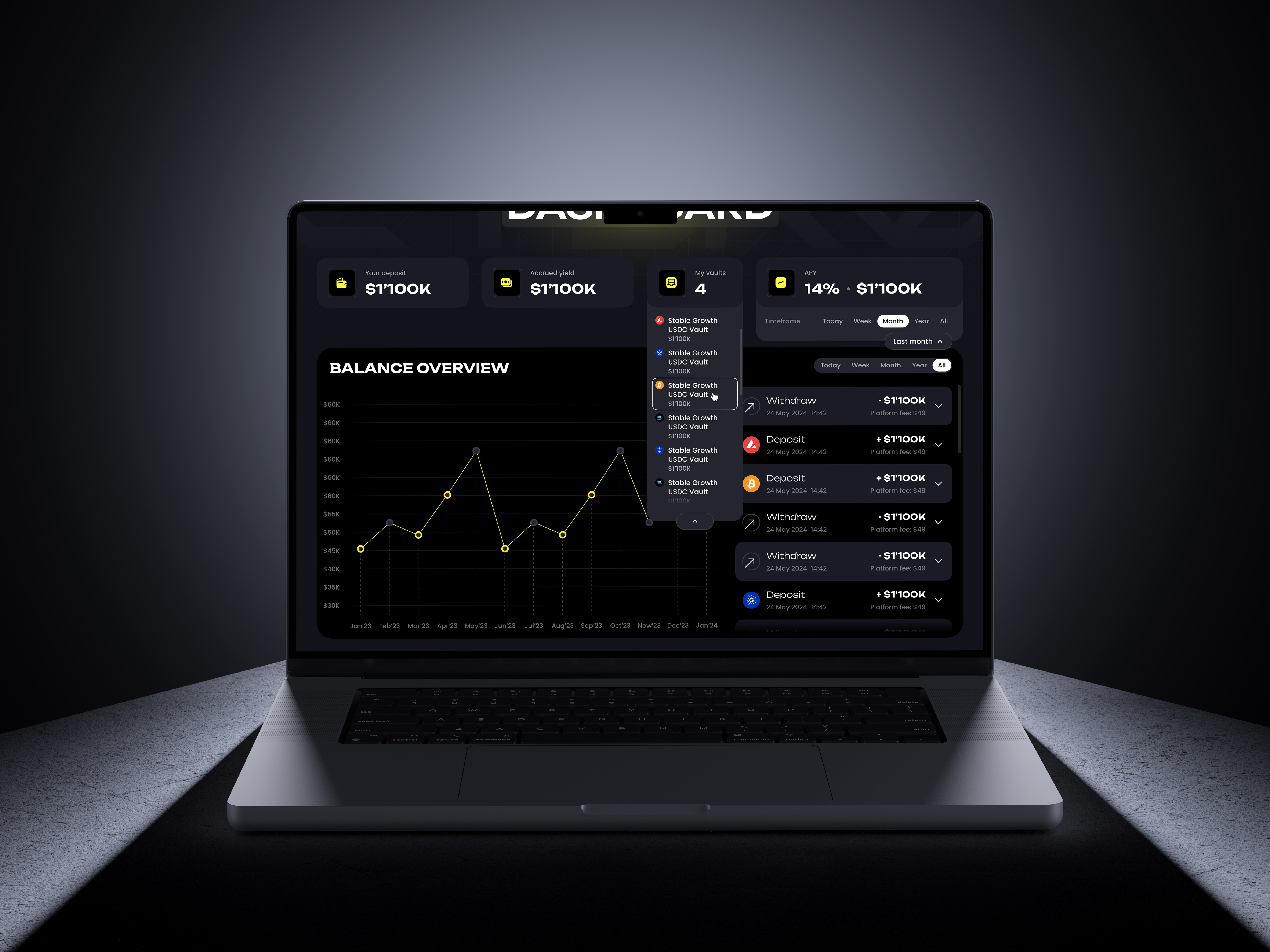 Example of Web3 Mvp Sprint (0 → Investor Ready)