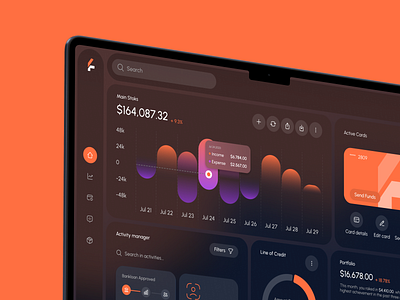 Financial Dashboard credit card dashboard design figma finance financial financial dashboard mobile app ui ux web design