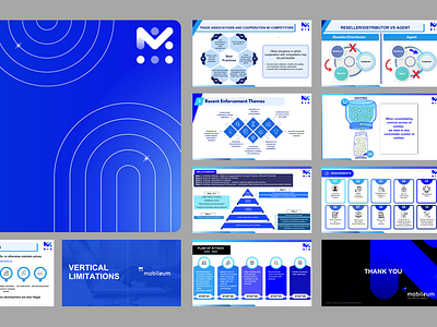 Presentation Layout 3d branding design graphic design illustration logo ui ux vector