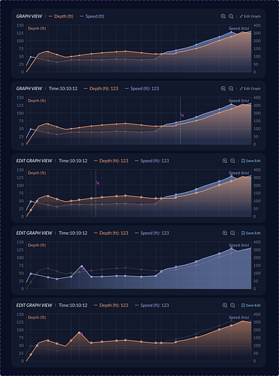 Editable Speed vs Depth Graph Variants clean gis graph modern ui