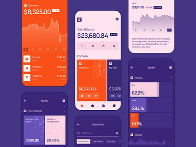Invest Simple app app design bn digital design design financial fintech ui