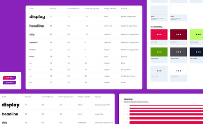 Soulbound's Design System design design system ux