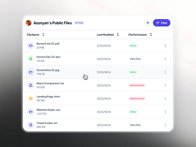 slothUI: World's Laziest Design System | SaaS File Table UI Kit black and white clean dashboard layout ui design system figma file management app file management table file management ui file manager app file manager table file manager ui minimal saas table saas ui simple slothui table design table layout ui table ui ui kit