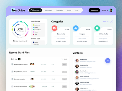 FileShare SaaS WebApp antdesk categories cloud storage data visualization document management file download file organization file sharing file upload idealrahi intuitive navigation modern design productivity responsive design saas storage stats team collaboration ui design user experience ux design