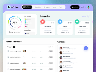 FileShare SaaS WebApp antdesk categories cloud storage data visualization document management file download file organization file sharing file upload idealrahi intuitive navigation modern design productivity responsive design saas storage stats team collaboration ui design user experience ux design