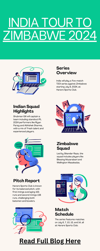 India Tour to Zimbabwe 2024 services