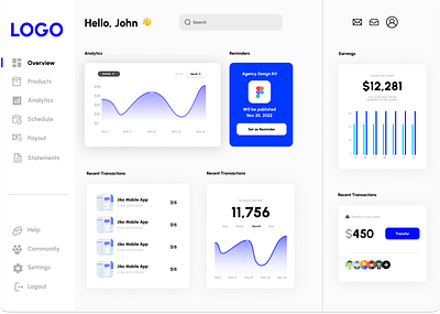 Modern Dashboard inspired from dribble dashboard dashboarddesign modernui uidesign uiuxdesign