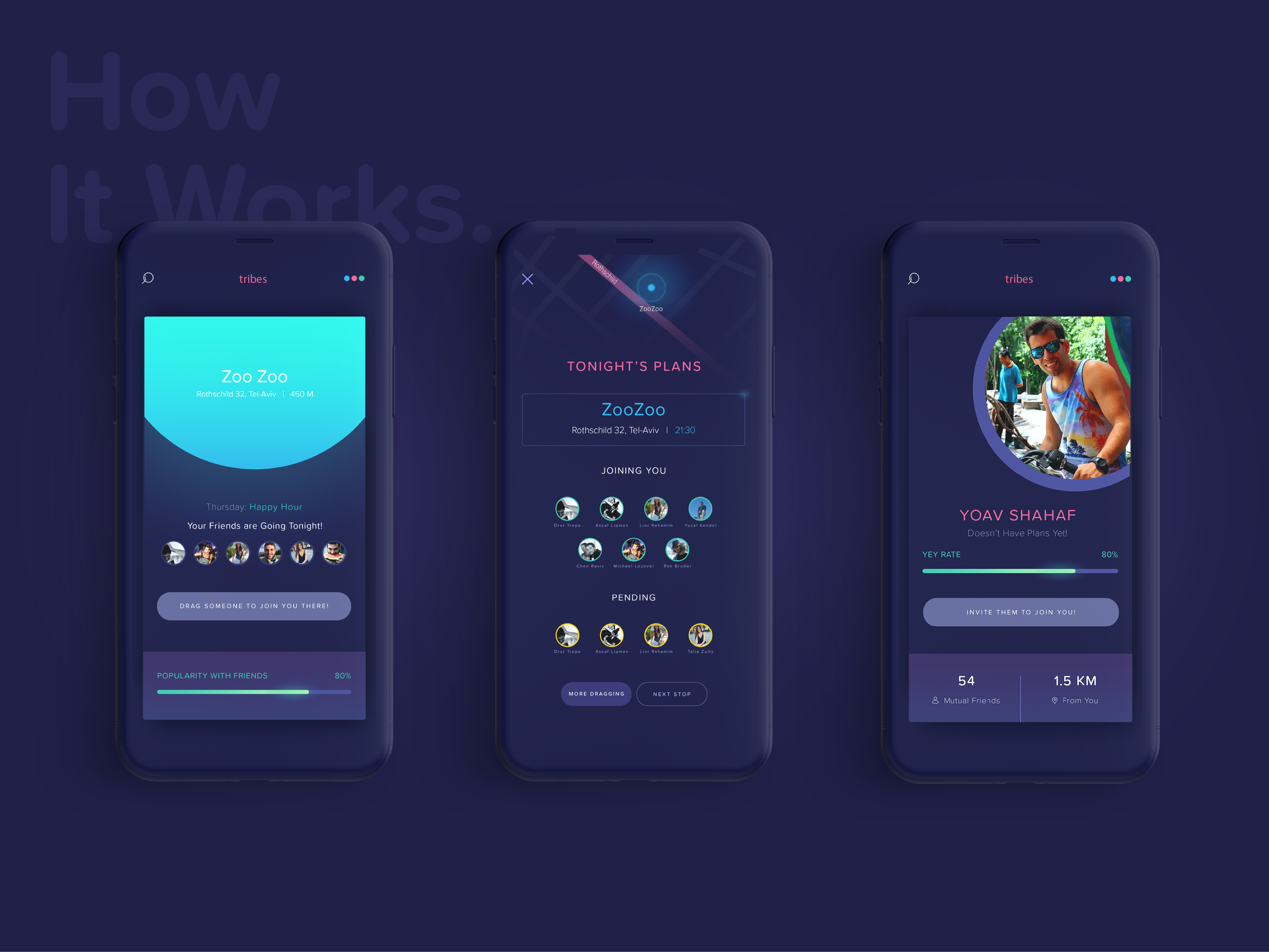 Example of App Redesign