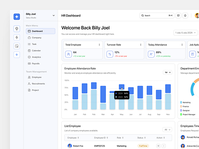 Start - HR Dashboard admin dashboard chart design employee hr management hr management dashboard hrd minimalist modern people product design saas product table ui design uiux