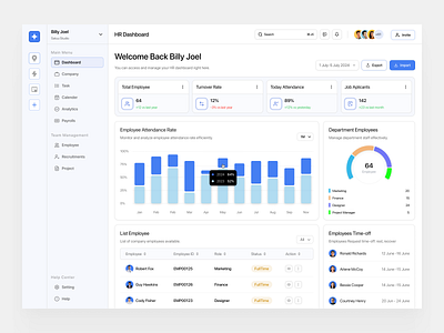 Start - HR Dashboard admin dashboard chart design employee hr management hr management dashboard hrd minimalist modern people product design saas product table ui design uiux