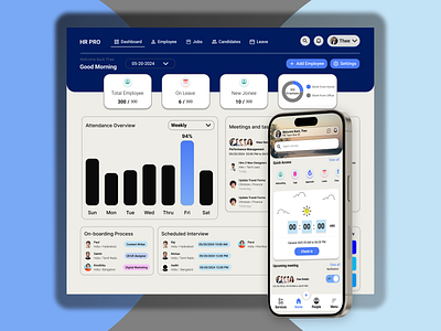 HR dashboard and Mobile Management System. figma hr dashboard hr management system ui website