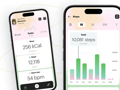 Well-being app blur dailyui fitness gradient metrics tracking well being
