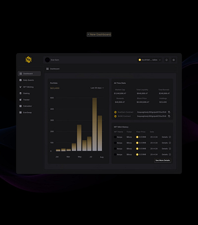 Earn Finance Dashboard blockchain crypto cryptocurrency dashboard design ui webapp