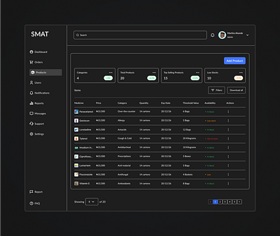 SMAT - Inventory Management Dashboard dashboard ui web app web design