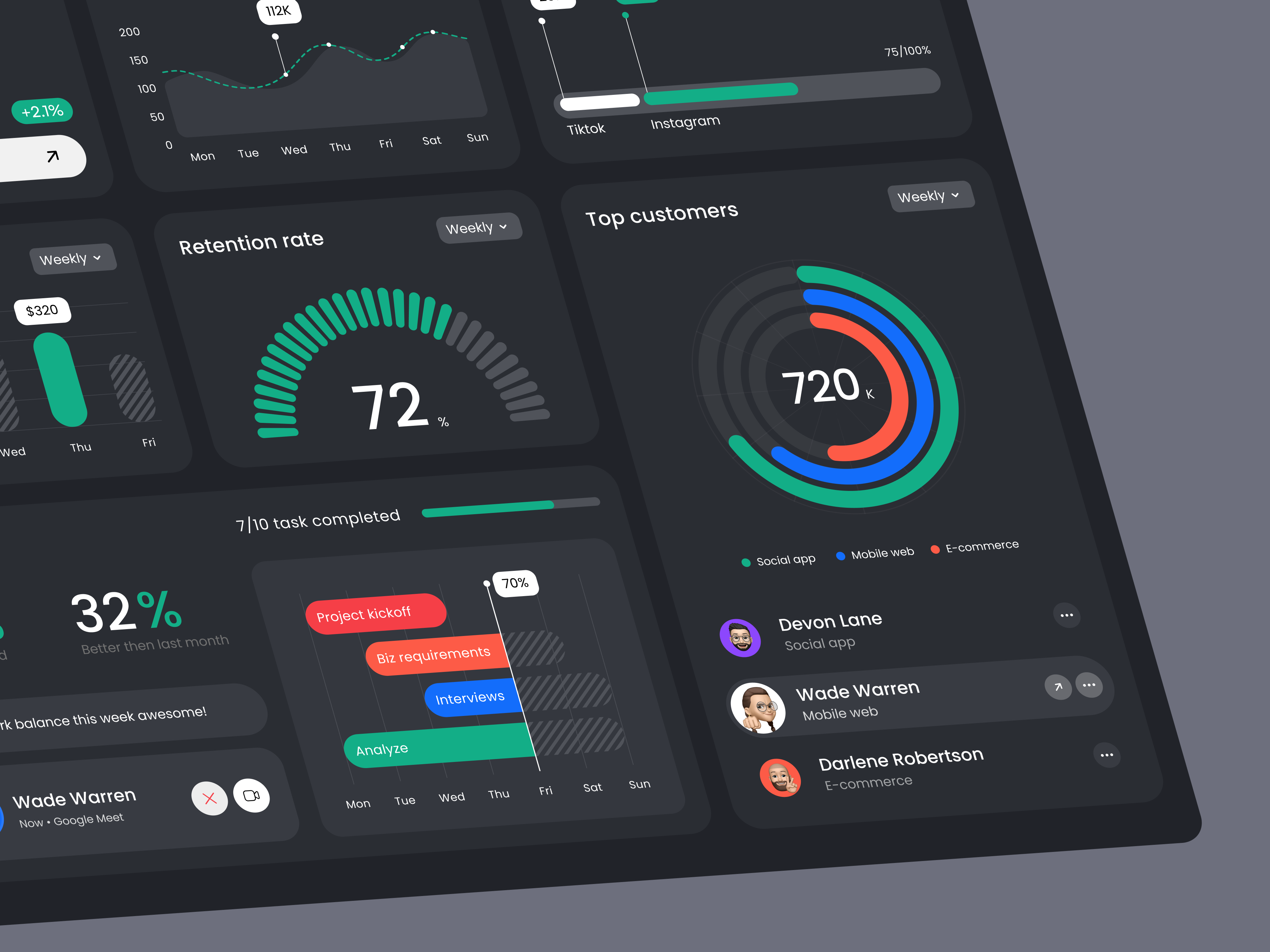 AIZ CRM - Shenzhen CRM Dashboard by Jez Simatupang ⚡️ for One Week ...