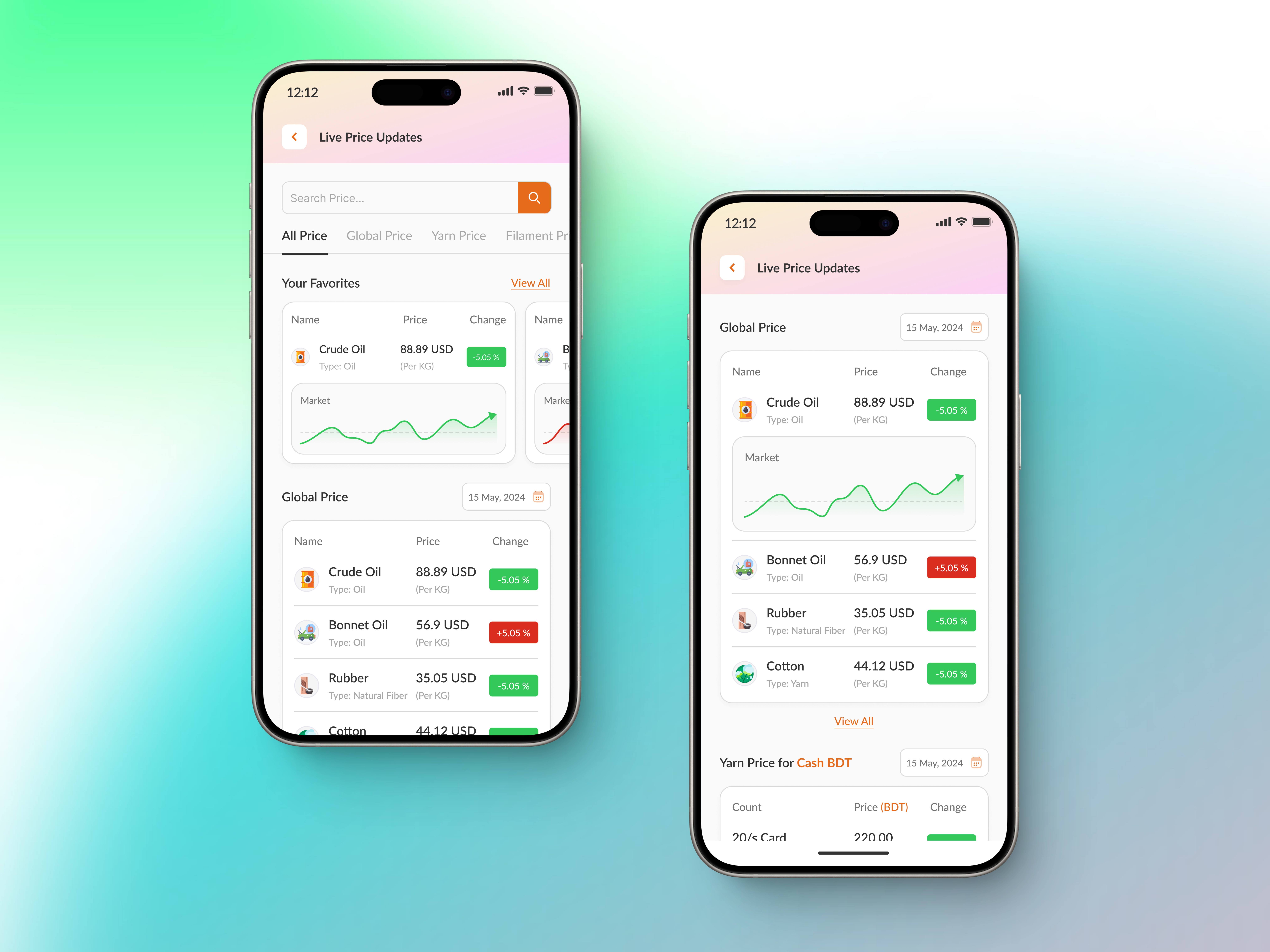 Example of I Will Design A Mvp For Your Product
