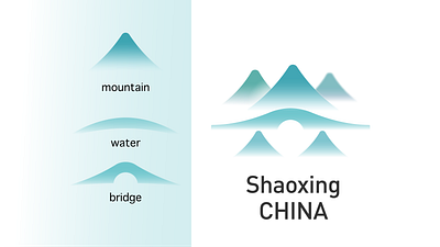 Logo Design for the City of Shaoxing, China branding