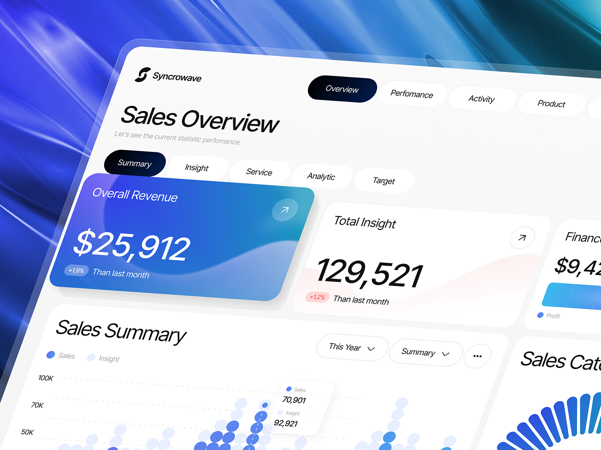 Browse thousands of Report UI images for design inspiration | Dribbble