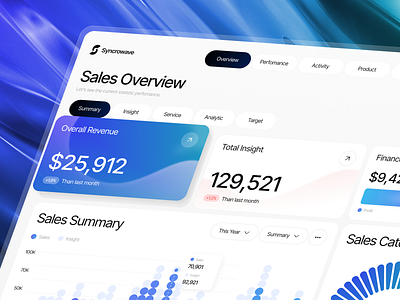 Syncrowave - CRM Dashboard activity admin analytic crm crm dashboard dashboard dashboard design design erp graph product product design report saas sales sales dashboard sales management ui ui design uiux