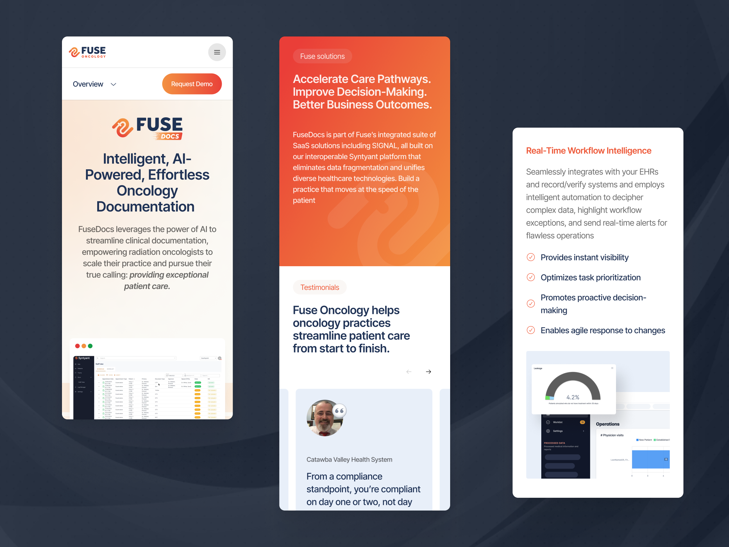 Example of Mobile App Design