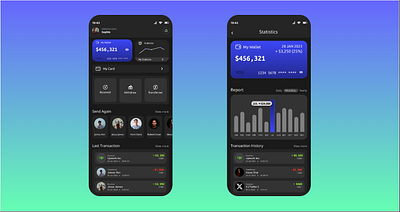 Money Wallet App app application designer figma finanace mobileapp money track ui uidesign uiux ux uxdesign wallet