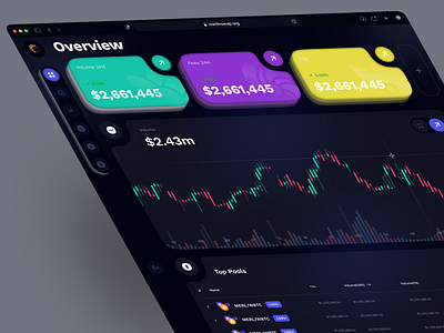 Crypto Exchange Dashboard crypto crypto platform crypto website dashboard dext exchange exchange dashboard staking trading