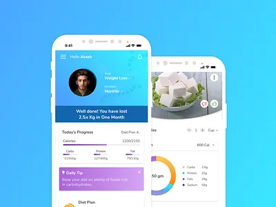 Healthcare App app app design branding design fluidesigns healthcare dashboard homepage ui design ui ux ux design