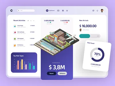 Coreblue Dashboard Redesign: Elevating Service Consulting 🚀 consulting firm dashboard ui daily dashboard design daily dashboard ui design daily ui daily ui design daily ui shots dashboard design dashboard ui dashboard ui design ui ui design ui design inspiration ui shots