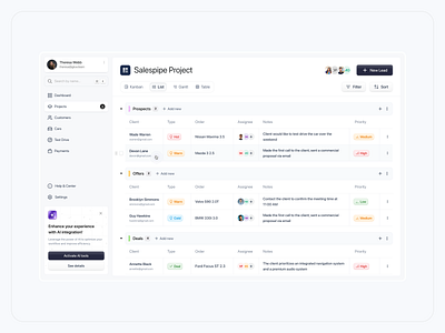 Next-Level Car Sales: Advanced B2B Solution ai analytics business cars customer dashboard dealership kanban list view managment optimization platform product design saas service ui ux