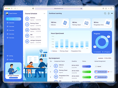 Dashboard e-learning ui ui desing ux ux design