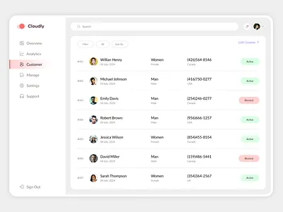 Customer Management Dashboard UI Design clean layout customer management dashboard ui data management design portfolio interactive elements intuitive navigation minimalist ui modern ui organized design professional design responsive design soft color palette status indicators ui design user experience user friendly user interface user profiles ux design