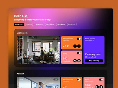 Daily UI #021 – Home Monitoring Dashboard art direction branding challenge color daily ui gradients graphic design illustration ui ux vector