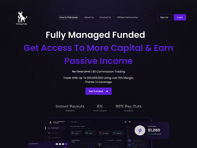 Fully Managed Funded | Complete Prop Firm branding challenges design development figma fully fund funded funds landing page managed marketing payout prop firm prop firms trade trading ui uiux ux