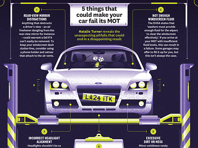 5 things that could make your car fail its MOT (Which?) auto car illustration infographic repair shop