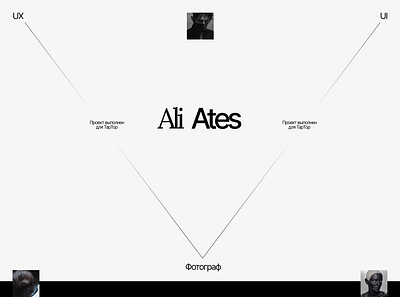 Ali-Ates branding design graphic design ui ux web design