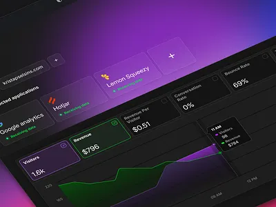 Cooking up some dashboards analytics app application dashboard graphs ui web web app