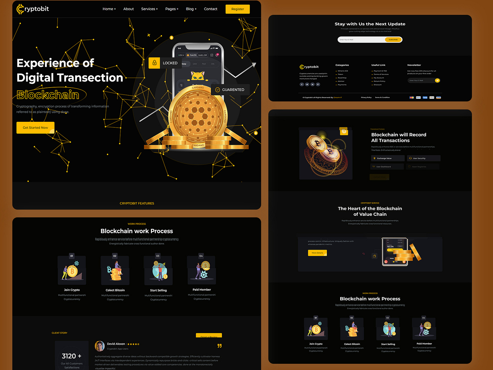 Cryptobit - Financial Technology & Crypto Currency WordPress The by  Mohammad Liton Mia on Dribbble