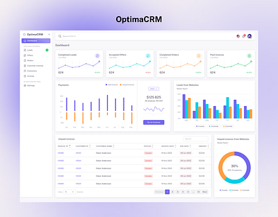 CRM System OptimaCRM animation clientmanagement crm design prototyping ui ux