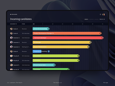 Mirage: tracking panel dark dashbaord data design desktop panel product table tracking ui ux