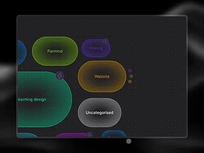 Mindmap dark mode figma mindmap ui ux web webapp