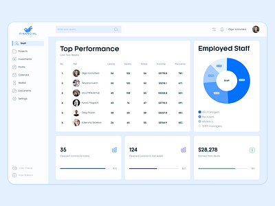 CRM Finance System Dashboard finance ui ui design