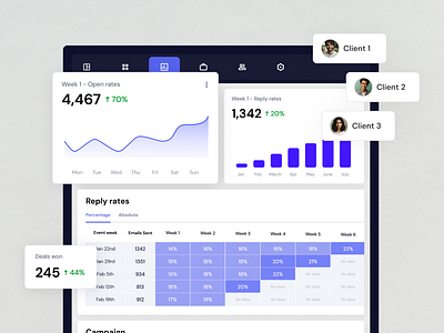 QuickMail - Email Automation Tool automation charts dashboard email marketing grey minimal purple ui white whitespace