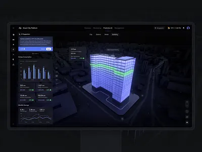 AI Energy Consumption | UXP SCP 3d ai animation carbonemission consumption costs dashboard devices electricity energy interaction metering metrics motion graphics prediction smartbuilding smartcity suggestion ui