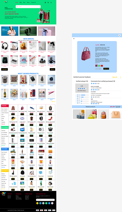 product page product design page
